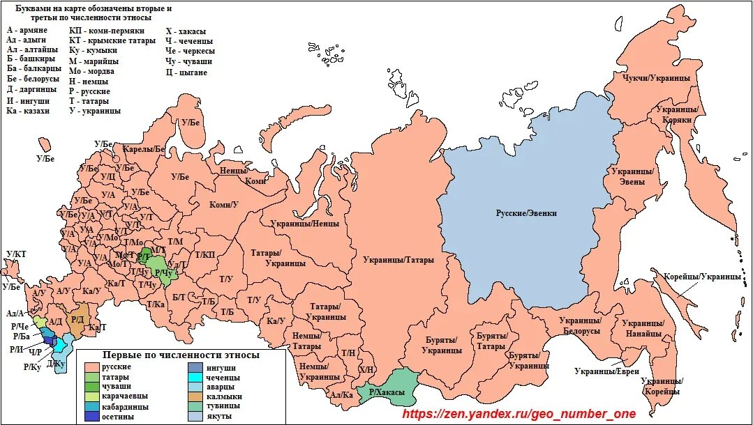 Карта регионов и субъектов Российской Федерации. Карта России с субъектами Российской Федерации. Карта субъектов РФ регионы. Состав России субъекты РФ. Количество федераций в рф