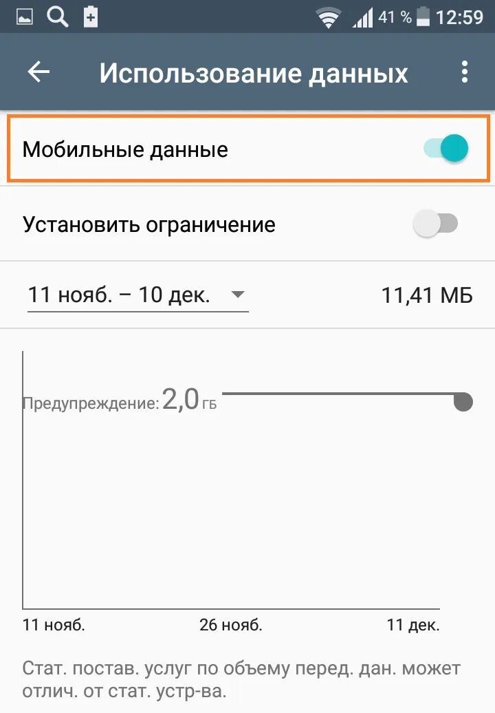 Использование данных как отключить. Мобильные данные андроид что это. как отключить мобильный интернет. как отключить мобильные данные. настройки андроид мобильные данные.