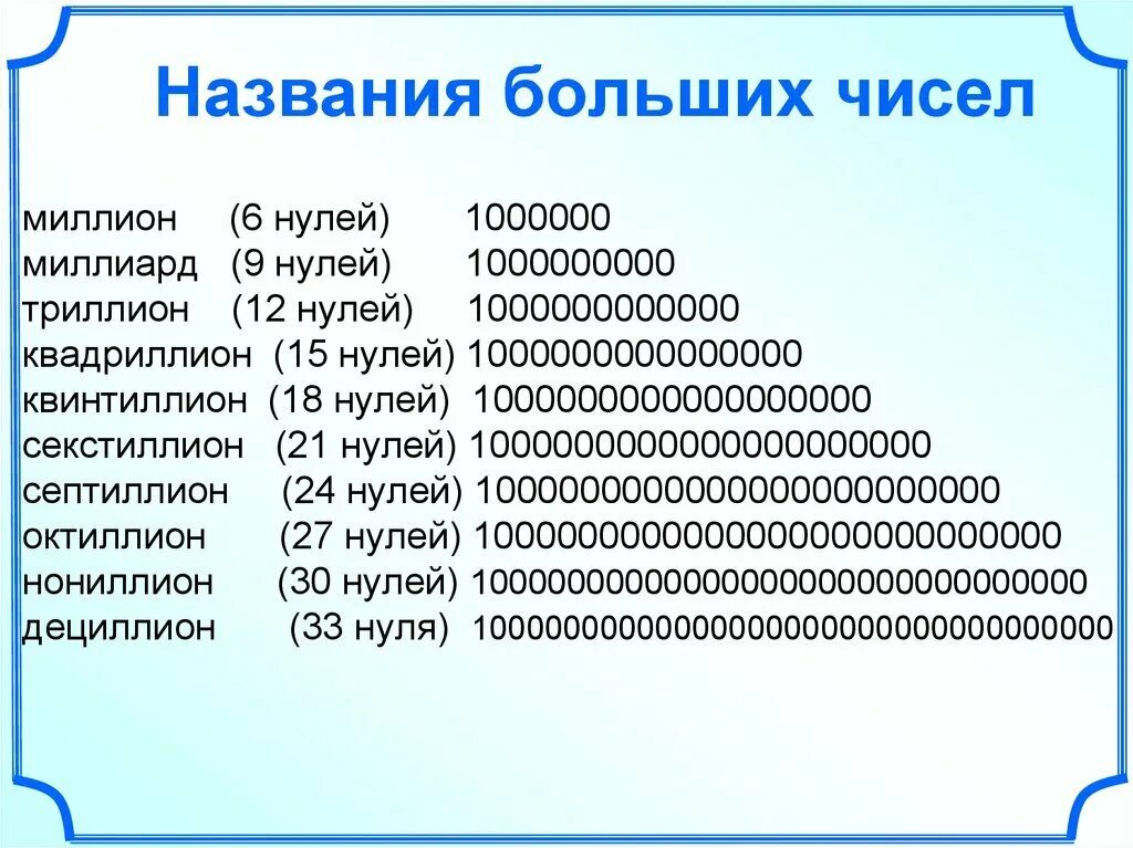 1000 по порядку 8