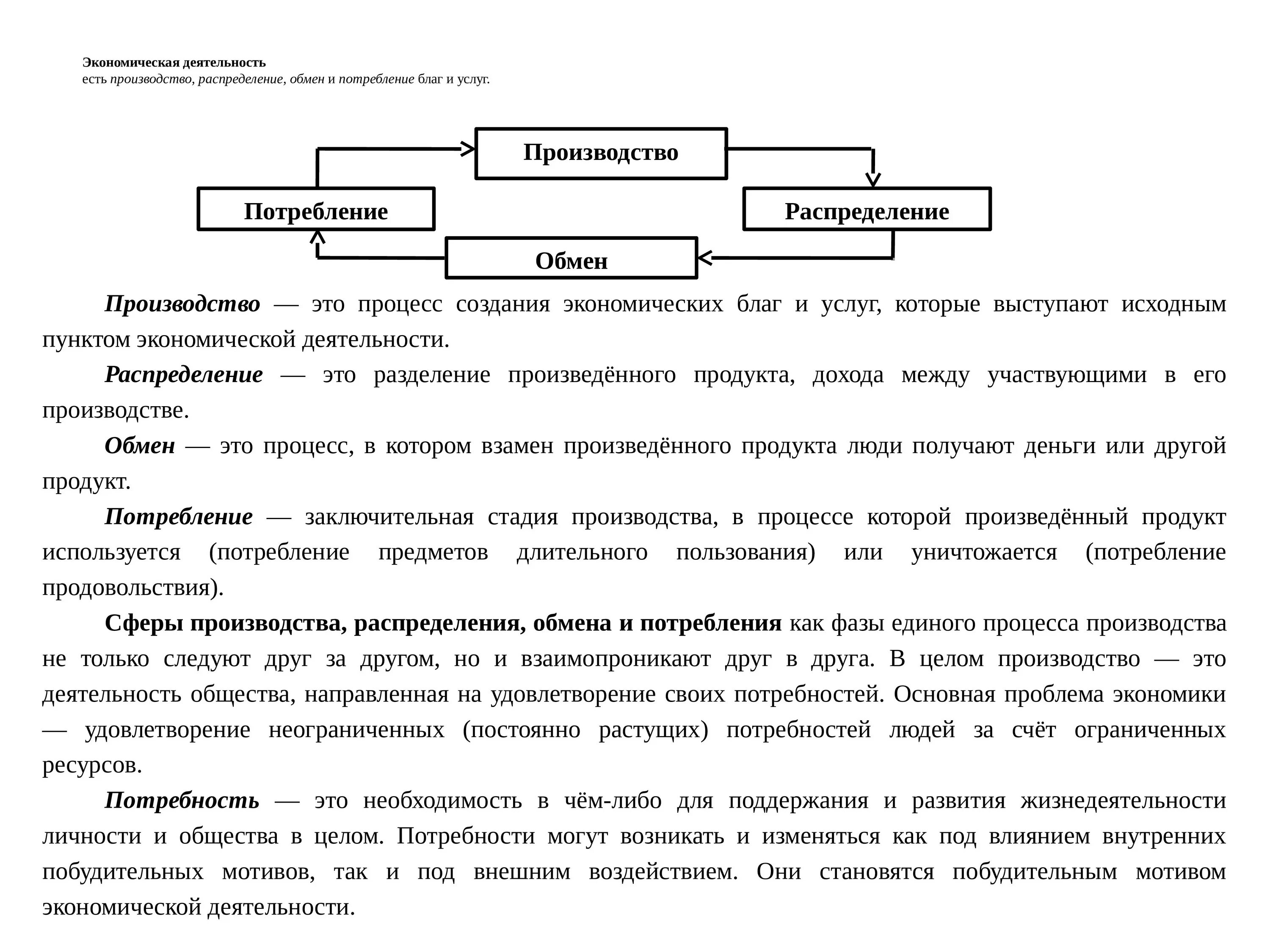 Примеры потребления в экономической деятельности. Производство распределение обмен потребление определения. Стадии производства производство обмен распределение потребление. Экономические функции производство распределение обмен потребление. Экономический цикл производство распределение обмен потребление.