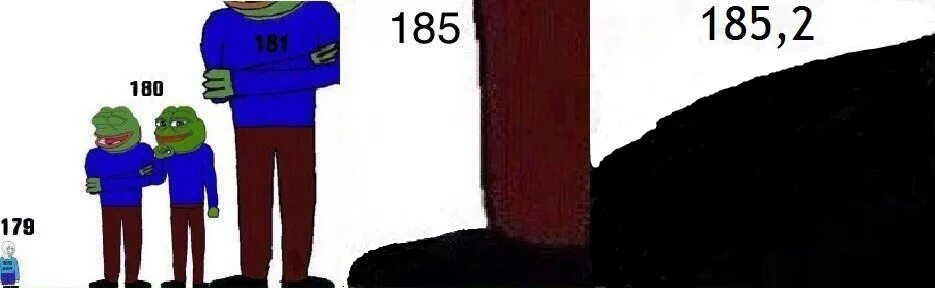 Рост 179 см. Рост пепе 180. мем про рост 179 180. мем про рост 180. 179 180 мем.