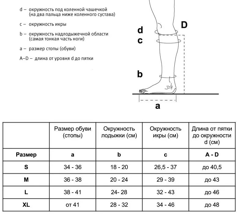 Как правильно купить чулки. Гольфы Венотекс 2 класс Размерная сетка. Компрессионные чулки 2 класс Venoteks таблица размеров. Компрессионные мужские гольфы Venoteks Therapy 103 таблица размеров. Размерная сетка компрессионных гольфов Венотекс.