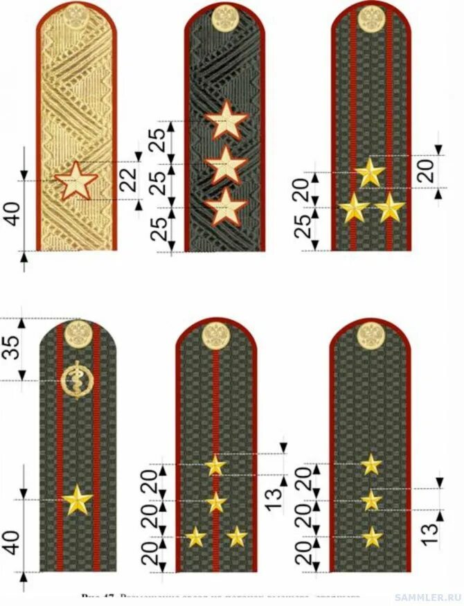 Какое расстояние между звездами. Лейтенант ФСИН погоны размещение звезд. Размещение звезд на погонах капитана полиции. Звезды лейтенант на погонах МВД. Размещение звезд на погонах прапорщика ФСО.