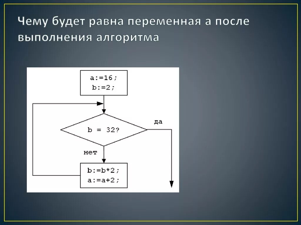 Чему будет равно значение переменной. Чему будет равно значение переменной
