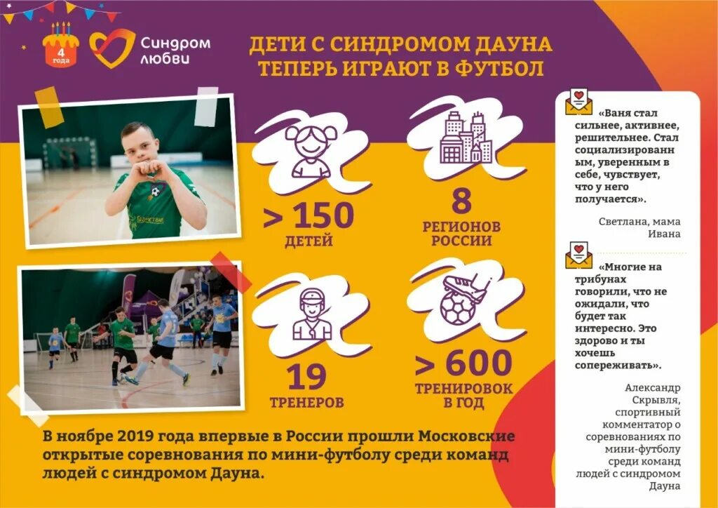 Синдром любви фонд. Мероприятия ко дню дауна. благотворительный фонды человек с синдромом дауна. синдром дауна санбюллетень. благотворительные фонды дети с синдромом дауна.
