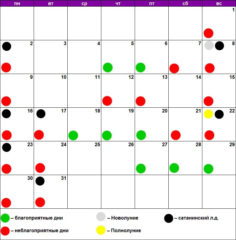Лунный календарь покраски волос на февраль 2024. Лунный календарь на август 2021. Лунный календарь стрижек на август 2021. Календарь красоты на август. Лунный календарь красоты на август 2022 наращивание ресниц.
