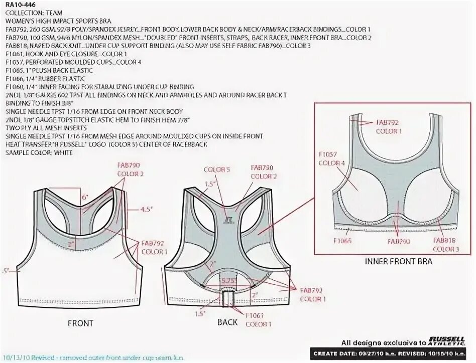 Бесплатная выкройка спортивного топа Бесплатная выкройка спортивного топа