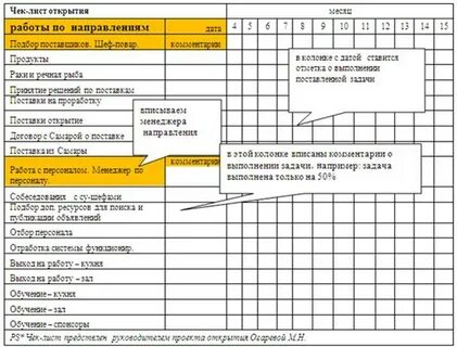 Лист открой сайт лист