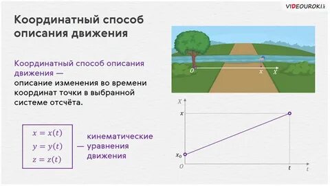 Способы отсчета времени вам известны