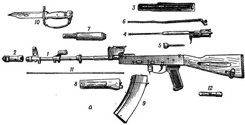 Устройство и разборка ак 74