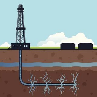 способы бурения скважин на нефть