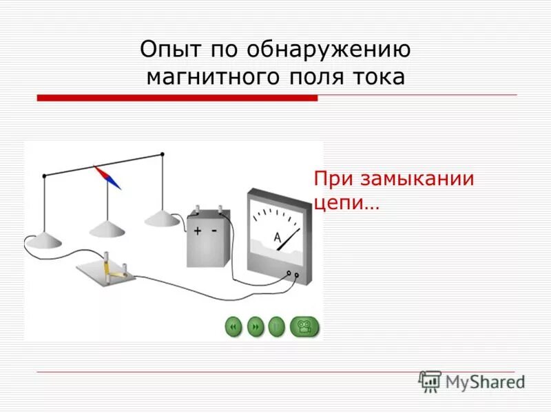 Электрическое поле можно обнаружить по его действию