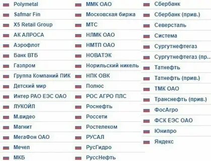 Индекс 102300
