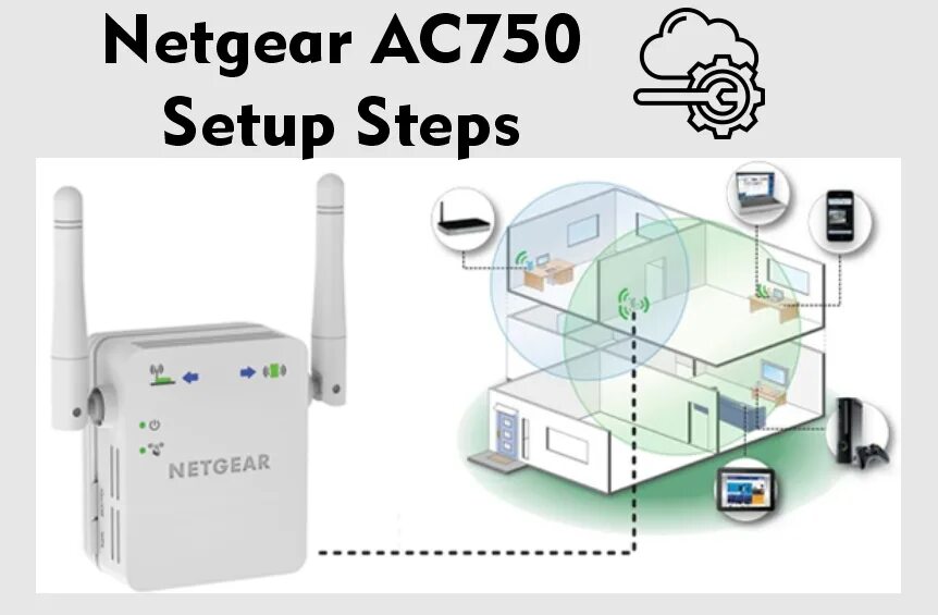 Настроить wifi range extender. Как настроить wifi range extender.