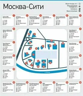 Схема парковки москва сити. Сити 2 на карте москвы. Сити 2 на карте москвы. Москва сити план застройки. Москва сити план застройки.