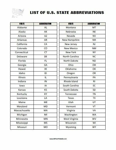 Static list. Us states abbreviations. us states на аббревиатур. state abbreviation. 50 usa states abbreviations list.