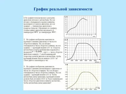 Зависимость оптимальных значений