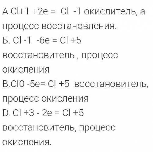 Технологический процесс восстановления - Энциклопедия по машиностроению XXL