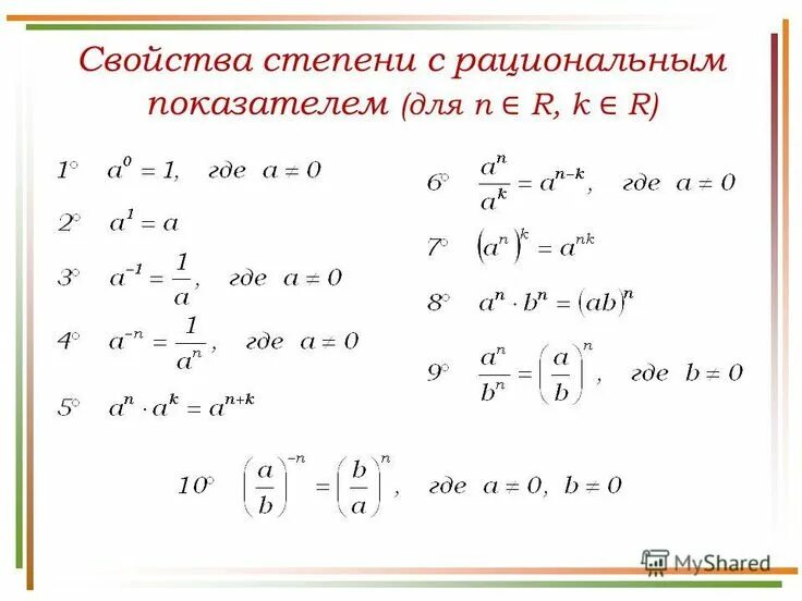 Выражение с рациональным показателем. Степень с натуральным показателем формулы. Степень числа формулы 7 класс. 5 Свойств степеней по алгебре. Свойства степени с рациональным показателем 10 класс.