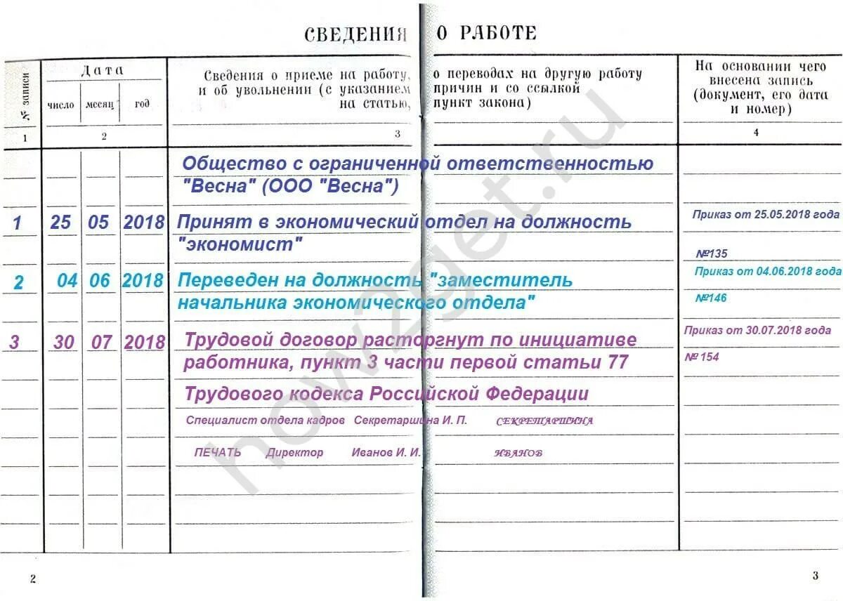 Пример заполнения трудовой увольнение по собственному желанию. Образец заполнения записи об увольнении в трудовой книжке. Увольнение заполнение трудовой книжки пример. Запись в трудовой книжке при увольнении по собственному желанию.