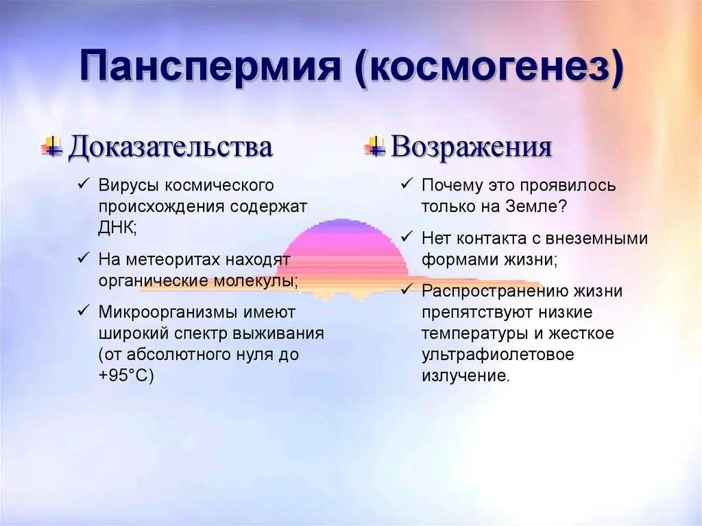 Сравните гипотезы. Доказательства гипотезы панспермии кратко. Доказательства теории панспермии кратко. Гипотеза панспермии опровержение. Достоинства теории панспермии.