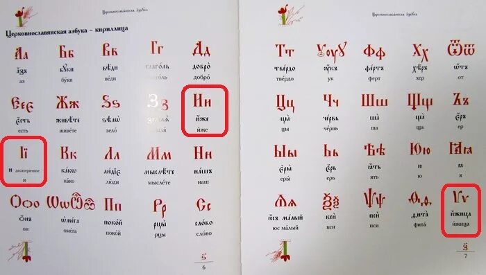 Древнерусский алфавит с произношением букв. Церковнославянская Азбука. Буквы в древнерусском стиле. Марийский алфавит с транскрипцией. Сколько букв в таджикский