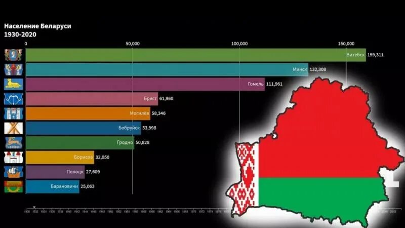 Беларусь сколько вышло