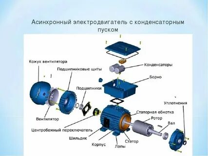 Схема управления трехфазного асинхронного двигателя