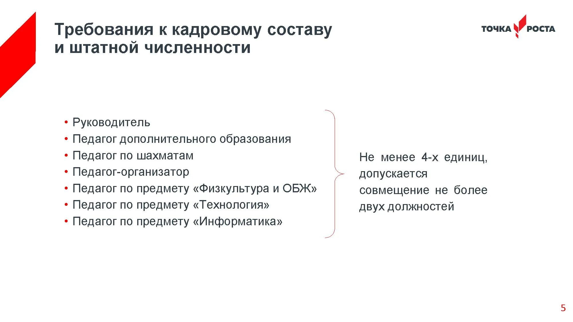 Доп программы точка роста. Точки роста руководителя. План работы точки роста. Кадровый состав точки роста. План работы центра точка роста.