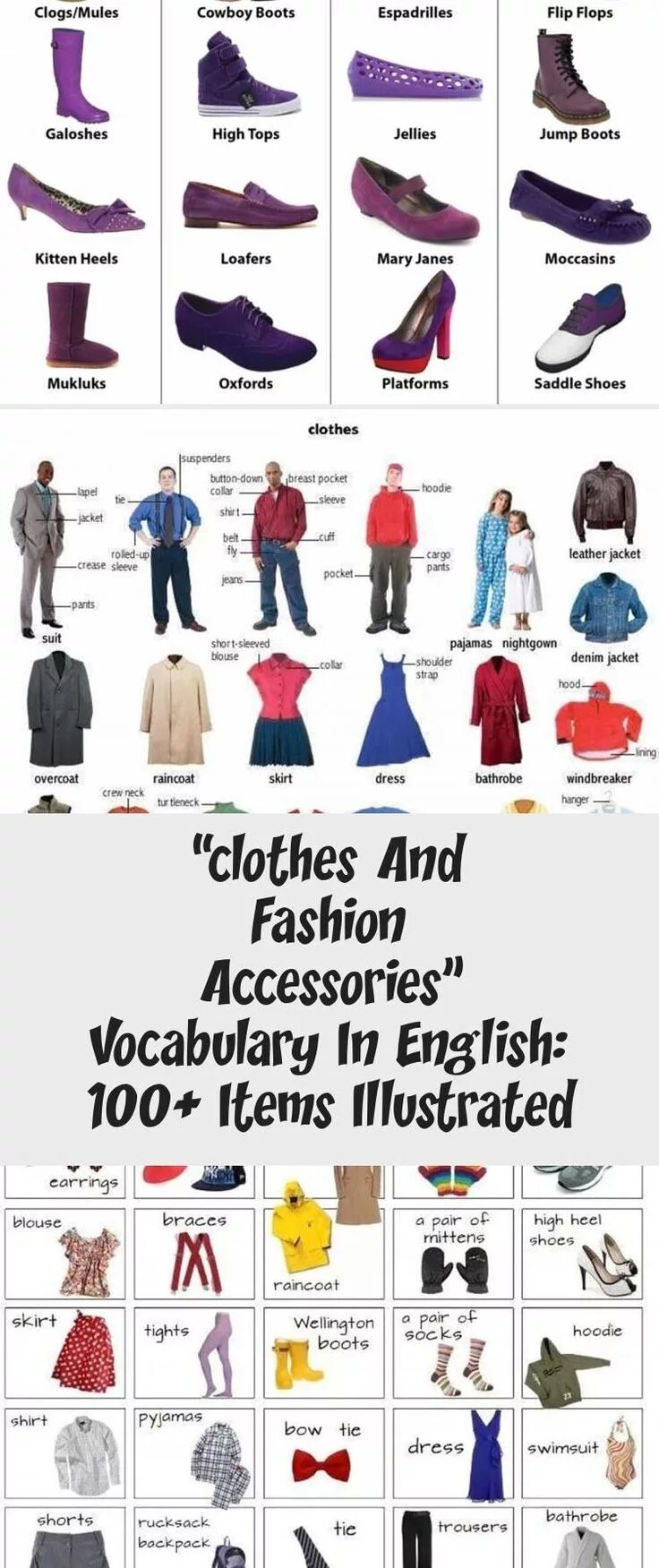 Одежда на английском. Clothes презентация. Проект по теме одежда. Одежда english vocabulary. Одежда на английском для детей.