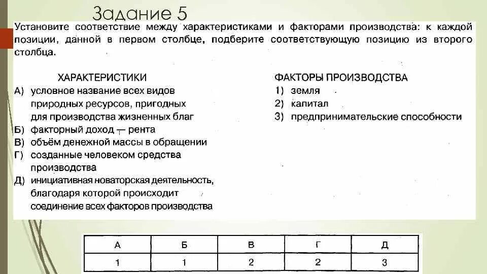 Установите соответствие между характеристикой и генотипом. Установите соответствие между факторами. Установите соответствие между факторами производства. Характеристика факторов производства. Установите соответствие между факторами производства и их доходами.