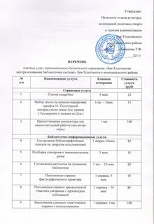 Платные услуги учреждений культуры