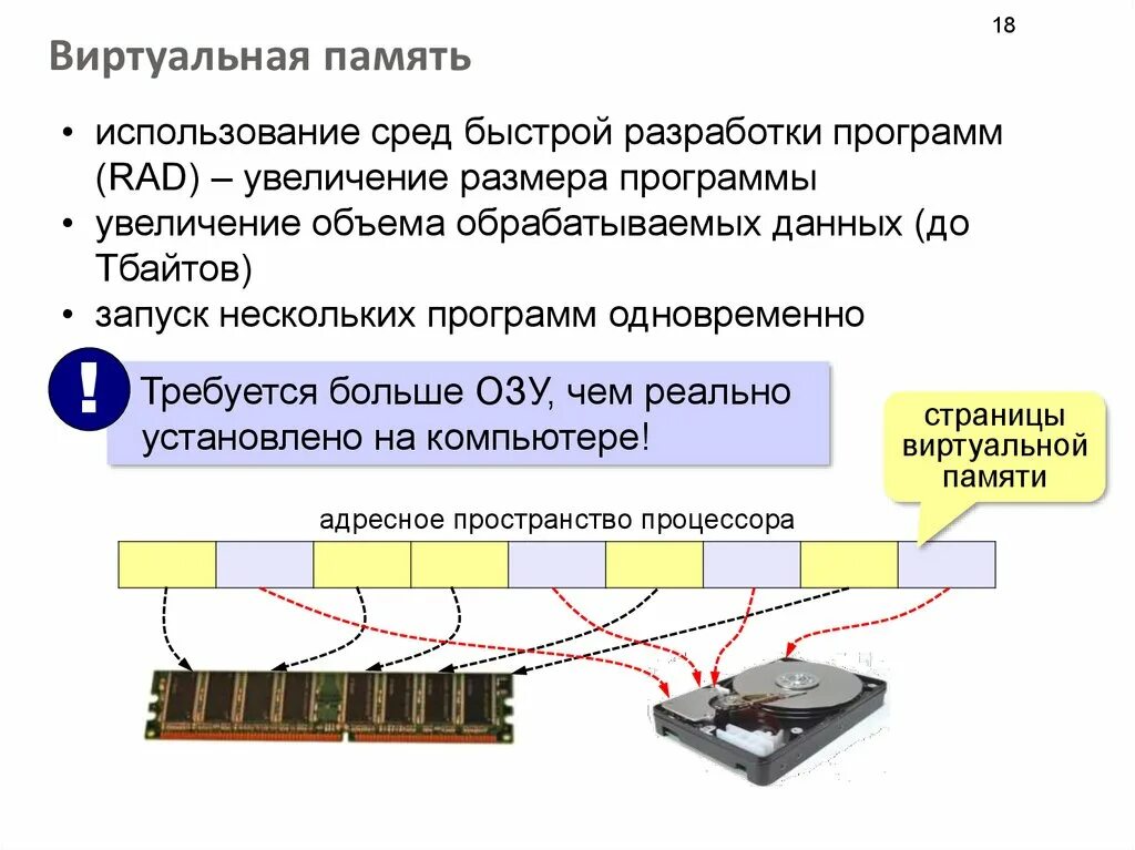 Создать страницу памяти. Виртуальная память. виртуальная память компьютера. понятие виртуальной памяти. механизм виртуальной памяти.