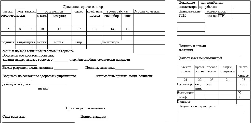 Документ подтверждающий перевозку груза. Реестр перевозок грузов образец. Реестр по перевозке груза образец. Образец акта на перевозку груза автотранспортом. Документы на провоз груза для водителя.