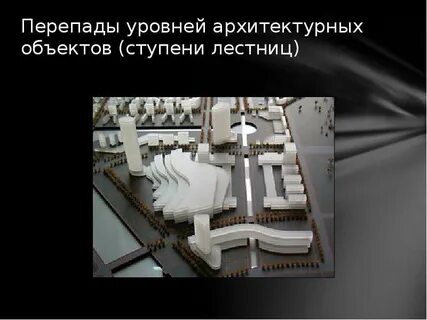 Композиционное организация пространства