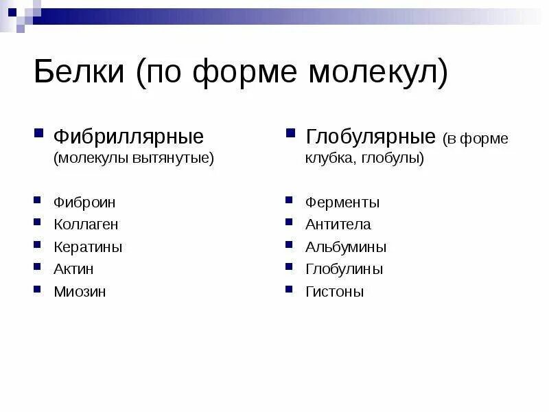 Какую функцию выполняют фибриллярные белки. Характеристика фибриллярных и глобулярных белков. фибриллярные белки примеры.