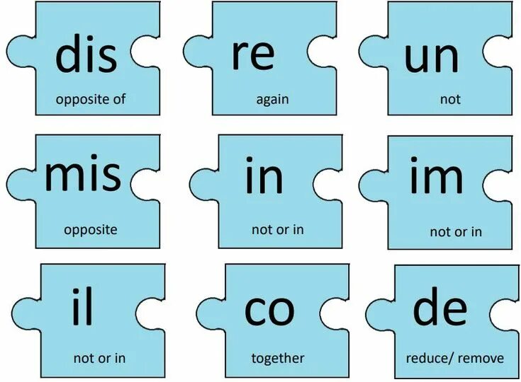 Word building suffixes. Word building картинки. Word building suffixes and prefixes. Word building game.