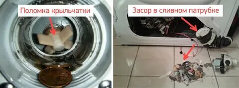 Стиральная машина при включении гудит
