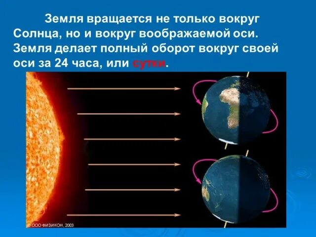Смена дня и ночи. Оборот солнца вокруг своей оси. Земля крутится вокруг своей оси или вокруг солнца. Вокруг чего вращается земля.