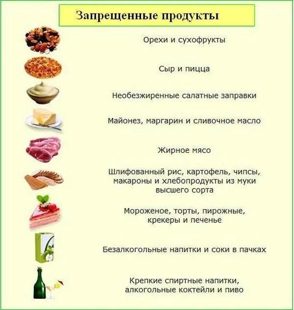 Можно ли есть сладкое при температуре