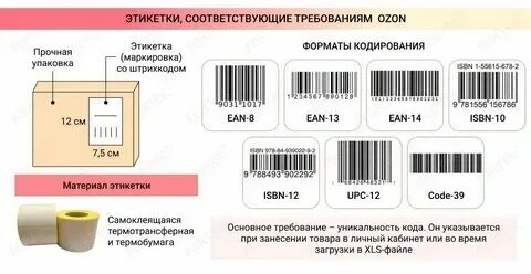 Почему не приходит код на озон
