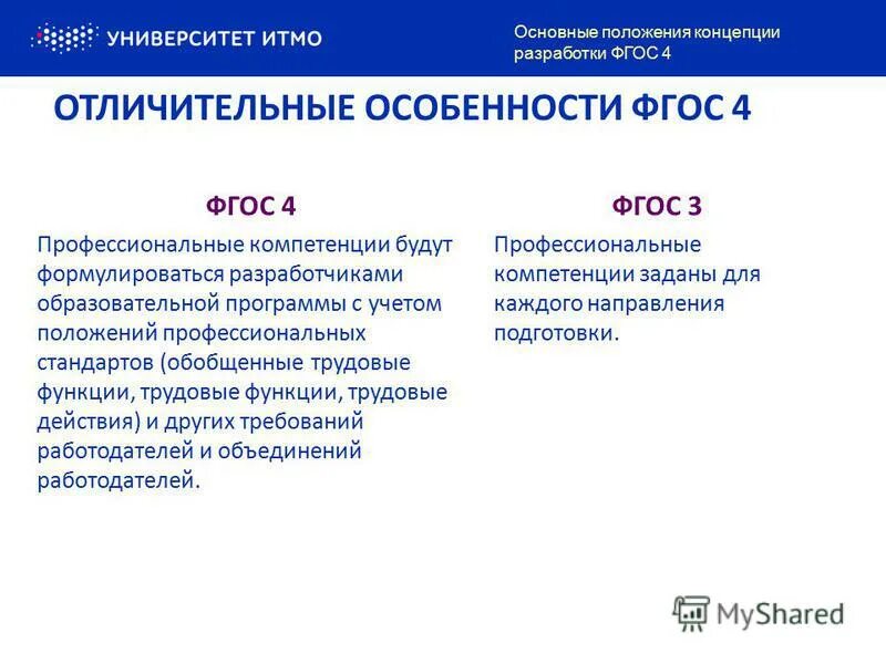 Фгос 4 в образовании