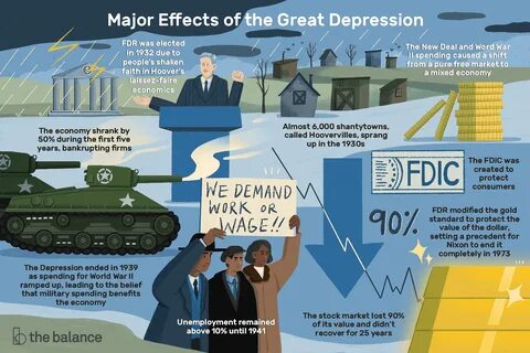The Great Depression severely affected every segment of the U.S. economy. 