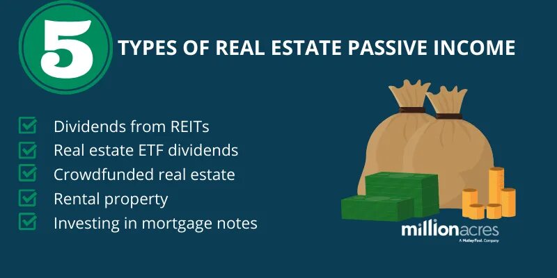 Надпись passive. Passive income. Passive income in bnb. Day trading and passive income. Tapswap 10 passive income ideas.