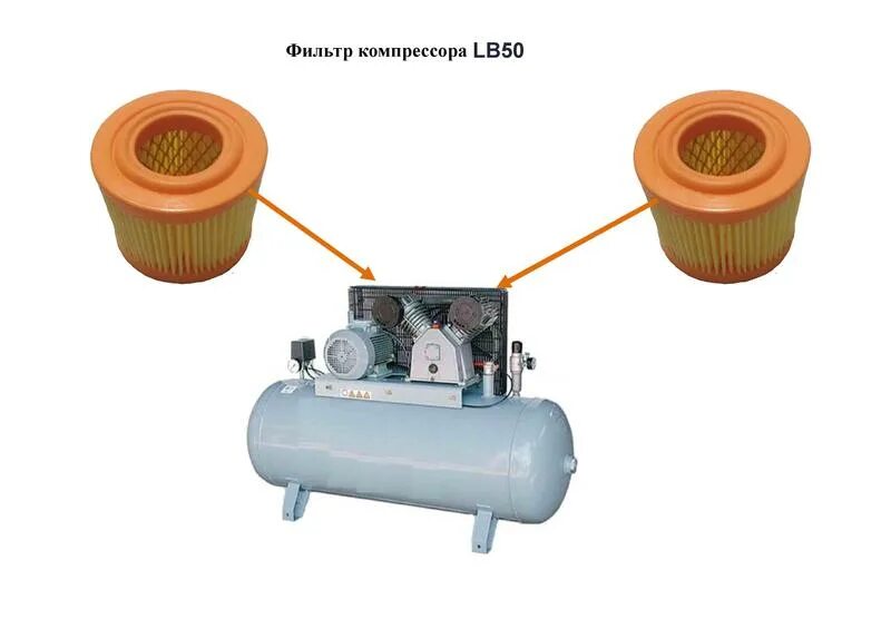 Воздушный фильтр на 50. Компрессор сб4/ф-270.lb75 фильтр воздушный. Воздушный фильтр компрессора сб4/ф-500. Фильтр воздушный для компрессора сб4/ф-500 lb75. Сб4/с-100.lb75 фильтр воздушный.