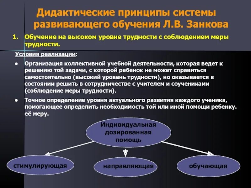 Развивающие дидактические принципы. Развивающее обучение Занкова. Принципы системы Занкова. Концепция л в Занкова. Принципы развивающего обучения л.в Занкова.