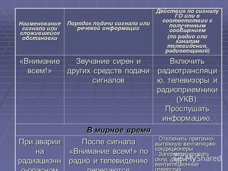 Подчеркнуть го что это. Подчеркнуть го что это