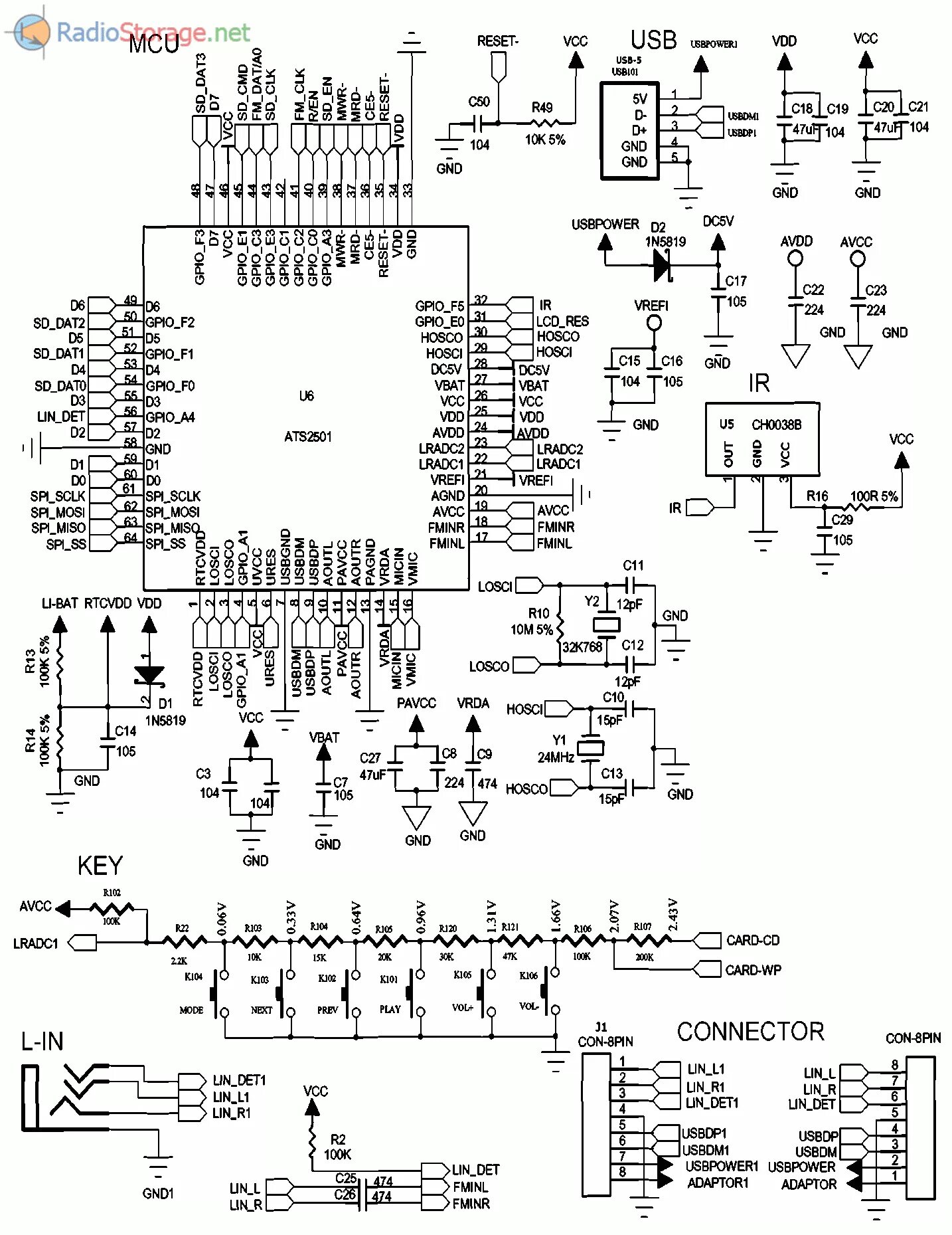 Официальный официальный зарегистрированный декодер ATS25 Max Si4732, Полнодиапаз
