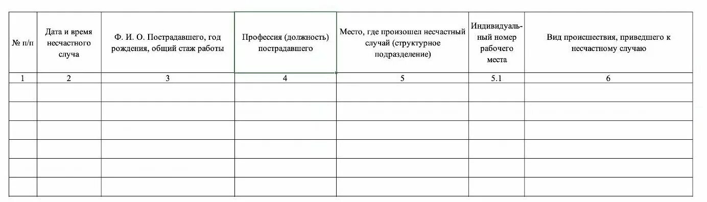 журнал учета выдачи личных карточек сиз. образец ведомости выдачи спецодежды. журнал сдачи ключей от помещений. учет выдачи спецодежды на предприятии. журнал учета выдачи работникам средств индивидуальной защиты.