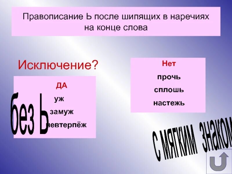 Ь после шипящих на конце гар5чий. Ь после шипящих на конце наречий. Правописание ь после шипящих на конце наречий. Правописание мягкого знака после шипящих на конце наречий.